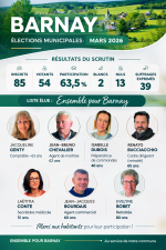 trombinoscope conseil municipal